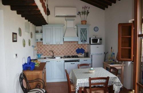 Rapale Casa | Laura