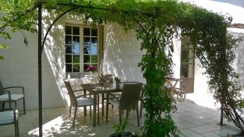 Violes Cama Y Desayuno | Le Domaine de Tini