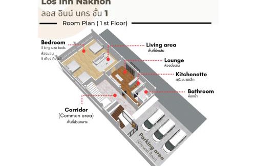 Nai Muang Apartamento | Los Inn Nakhon ลอส อินน์ นคร
