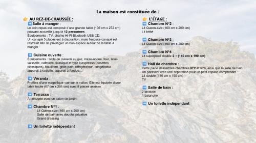 Gouezec Casa | Maison de la Roche du Feu jusqu'à 12 personnes