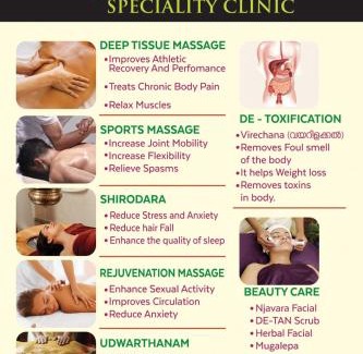 Varkala Cama Y Desayuno | Manjal Ayurveda Speciality Clinic