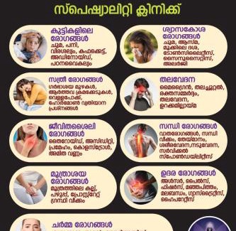 Varkala Cama Y Desayuno | Manjal Ayurveda Speciality Clinic