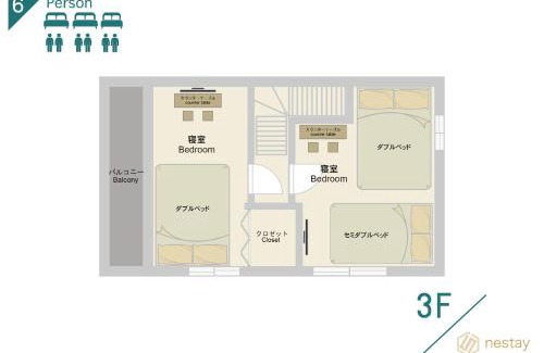 Itabashi Villa | nestay villa tokyo oyama