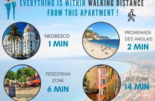 Nice City Centre Apartamento | Nestor&Jeeves - BEACH COTTAGE TERRACE - Central - Very close sea - Top floor