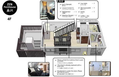 Setagaya Apartamento | New東京で富士山が見えるPentohouse ZEN 奥沢駅1分自由ヶ丘徒歩6分渋谷電車15分