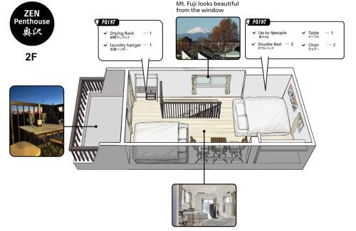 Setagaya Apartamento | New東京で富士山が見えるPentohouse ZEN 奥沢駅1分自由ヶ丘徒歩6分渋谷電車15分