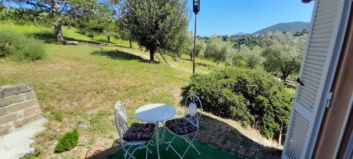 Monteleone Sabino Casa | Nostro Paradiso