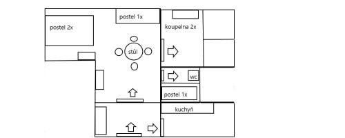 Jaroslavice Casa | Penzion u Šmídů Náměstí