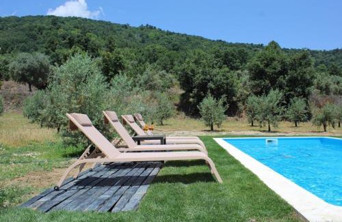 Guarda Casa | Quinta de Gonçalo