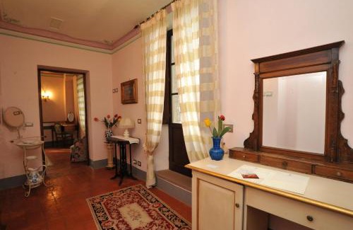 Citta della Pieve Casa | Relais Castelluccio Palusse