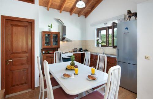 Katsimatika Casa | Rena's house
