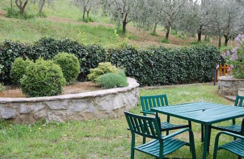 Castelfranco di Sopra Apartamento | Residence Casa Lama