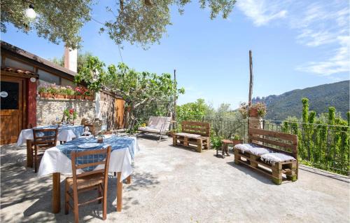 Cimina Casa | Rifugio Galluzzi