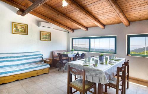 Cimina Casa | Rifugio Galluzzi