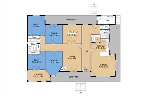 Tacoma South Casa | Riverfront 5 bedroom house in central coast