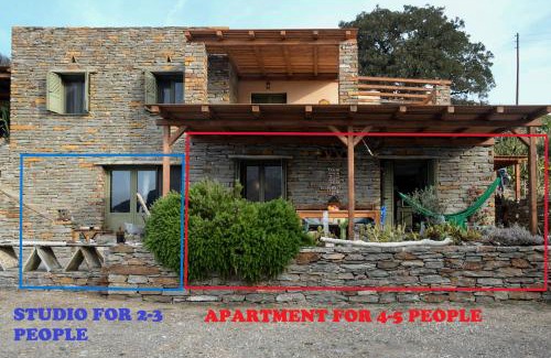 Kea Apartamento | RURAL GUEST HOUSE, quiet stay in nature with Sea view