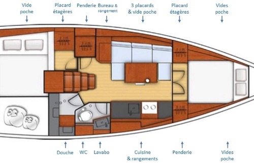 Kerroch Alquiler De Eote | Sailboat housing