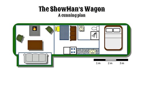 Penmaenpool Casa | Showman's Wagon at Coed Cae