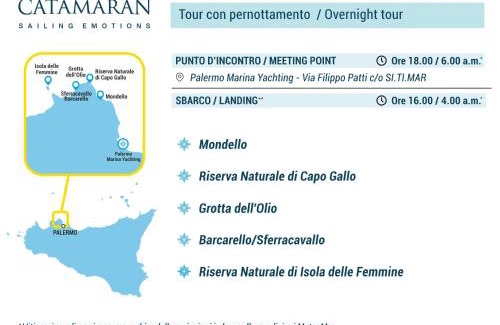Castellammare Vucciria Alquiler De Eote | Sicily by Catamaran