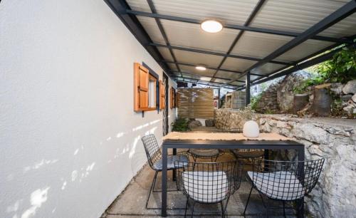 Brsec Casa | Solis
