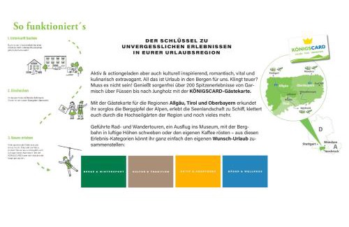 Seeg Apartamento | Sonnenhof Seeg