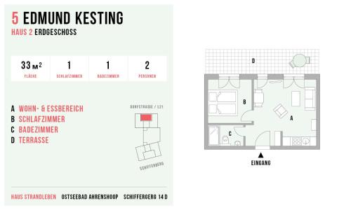 Ostseebad Ahrenshoop Apartamento | Strandleben 05 - Edmund Kesting