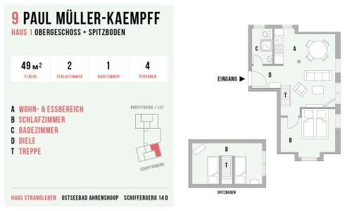 Ostseebad Ahrenshoop Apartamento | Strandleben 09 - Paul Müller-Kaempff