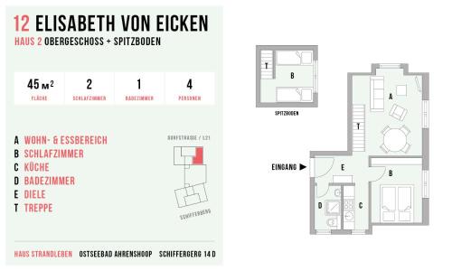 Ostseebad Ahrenshoop Apartamento | Strandleben 12 - Elisabeth von Eicken