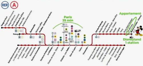 Montevrain Apartamento | Studio 2 adultes 2 enfants parcs Disneyland Paris