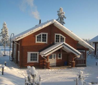 Tahkovuori Villa | Tahko Hills