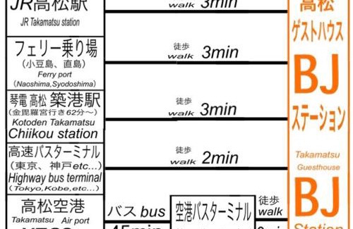 Nishinomaru Cho Casa | Takamatsu Guesthouse BJ Station