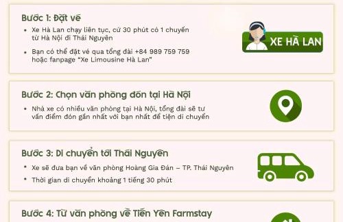 Thai Nguyen Casa | Tiến Yên Farmstay