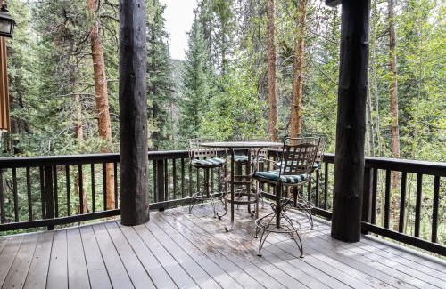 Keystone Casa | Trapper's Crossing by Summit County Mountain Retreats
