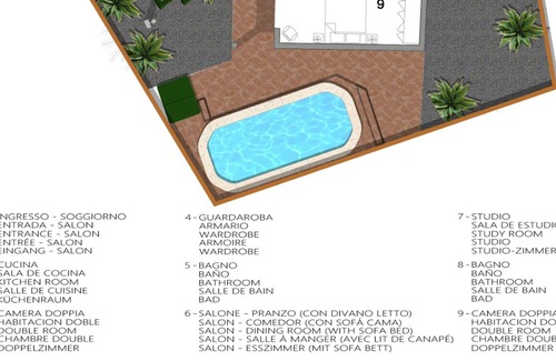 Triquivijate Villa | Villa típica majorera con piscina privada