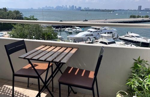 North Bay Village Apartamento | Unique Water Views, free Parking 1bed 1 bath Rooffornomads 416
