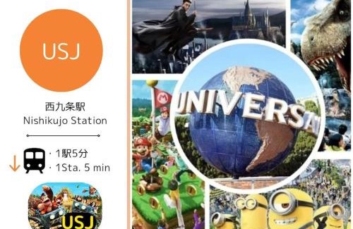 Konohana Casa | USJまで1駅5分,難波や梅田,道頓堀へも1駅 -最上階701 Residential Hotel Alex - 西九条駅から徒歩4分の好立地