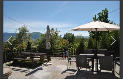 Novi Grad Sarajevo Villa | Villa Durmic
