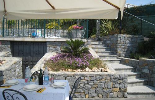 Sanremo Villa | Villa Itati
