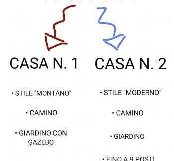Barrea Casa | Villa Ola
