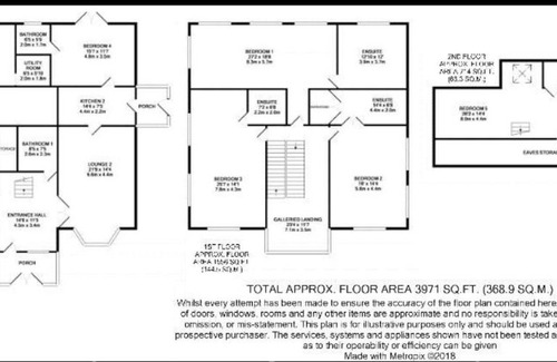 Churchtown Casa | West Barn Manor
