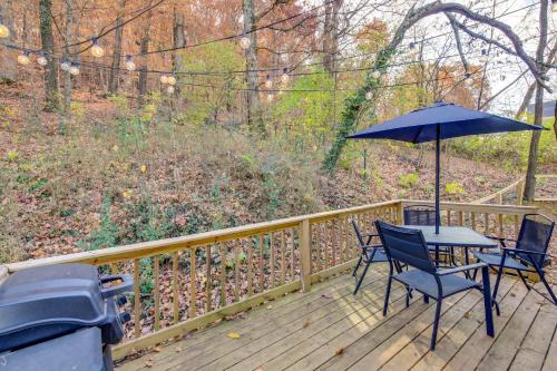 Knoxville Cottage with Fenced Yard, Pet Friendly!