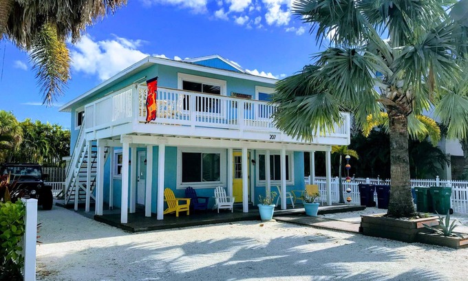 Anna Maria Casa | ⭐️SHELL SÍ!⭐️ ESPECIAL DE VERANO