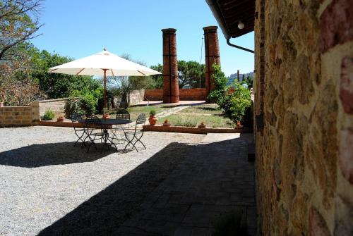 Montepulciano Casa | Agriturismo La Fornace di Poggiano