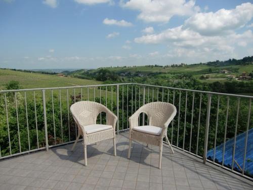 Alliere Cama Y Desayuno | B&B LA VIGNA DI TINA