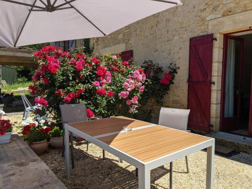 Tursac Cama Y Desayuno | Domaine de Fleurie