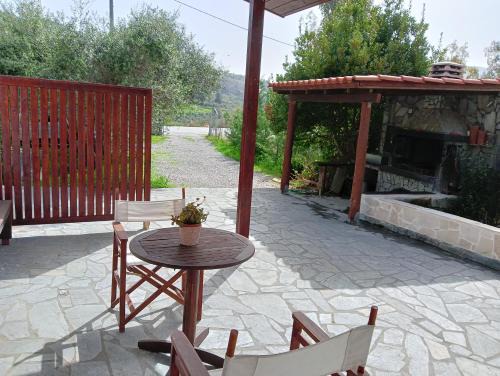 Mixorrouma Apartamento | El Kona