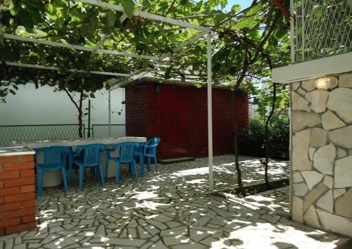 Zgrade Casa | Iva Guest House