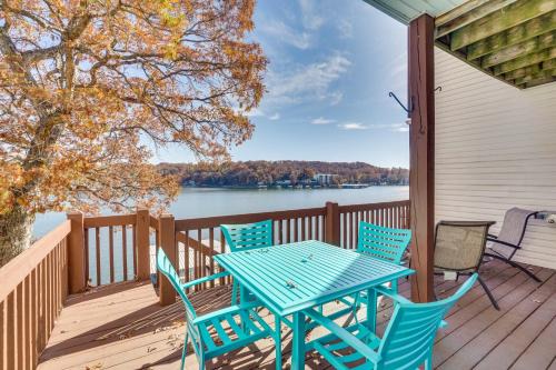 Lake Ozark Casa | Lake of the Ozarks Vacation Rental Boat DockandSlip