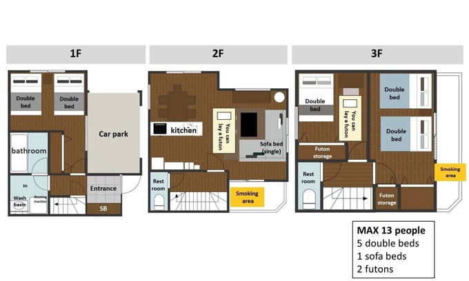 Tateishi Casa | New house3 min StaNear SkytreeAsakusa13 ppl / Katsushika-ku Tokyo