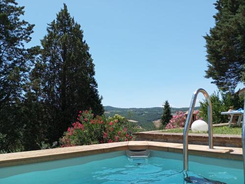 Todi Casa | OLEA casa vacanze